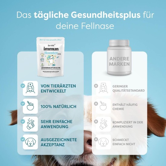 Dr. Sam Premium Immune System Powder for Cats - Immune Booster the Herbal Health Aid to Strengthen Defense - Helps Support Illness - Cat Immune Powder - High Dose - 45 g Dr. Sam Premium Immune System Powder for Cats - Immune Booster the Herbal Health Aid to Strengthen Defense - Helps Support Illness - Cat Immune Powder - High Dose - 45 g