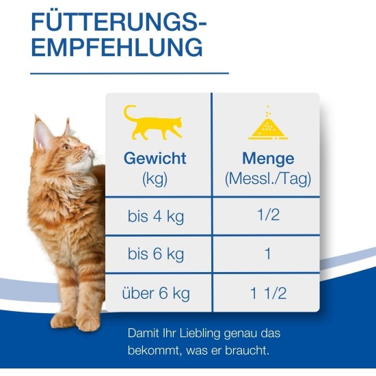 Irostol® Powder for Cats 100 g - Cat Dietary Supplement with MSM, Biotin & Omega Fatty Acids - Important Cat Vitamins - Health Products for Cats - Grooming Cat Irostol® Powder for Cats 100 g - Cat Dietary Supplement with MSM, Biotin & Omega Fatty Acids - Important Cat Vitamins - Health Products for Cats - Grooming Cat
