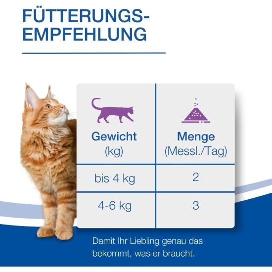 NutriLabs Felurit® Powder for Cats 100 g - Cat Dietary Supplement with Glucosamine, D-Mannose, Cranberry Concentrate and Much More - Important Cat Nutrients - Health Products for Cats NutriLabs Felurit® Powder for Cats 100 g - Cat Dietary Supplement with Glucosamine, D-Mannose, Cranberry Concentrate and Much More - Important Cat Nutrients - Health Products for Cats