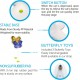 AFP Interactive Butterfly Cat Toy AFP Interactive Butterfly Cat Toy