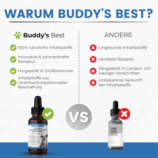 BUDDY'S Best 50 ml Joint & Bone Protection for Dogs - Pain Relief for Dogs - Joints Dog - Pain Relief Dog Joints - Joint Care Dog BUDDY'S Best 50 ml Joint & Bone Protection for Dogs - Pain Relief for Dogs - Joints Dog - Pain Relief Dog Joints - Joint Care Dog