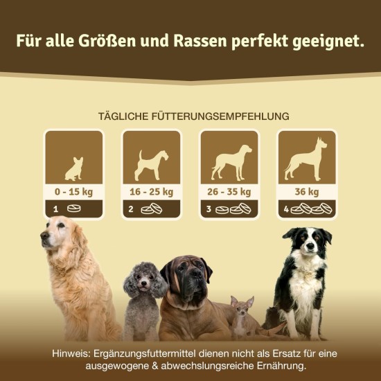 Comparison Winner Dog Joint Tablets Maximum Active Ingredient Dose with Green-Lipped Mussel MSM & Devil's Claw, Glucosamine & Collagen, 125 Capsules Comparison Winner Dog Joint Tablets Maximum Active Ingredient Dose with Green-Lipped Mussel MSM & Devil's Claw, Glucosamine & Collagen, 125 Capsules