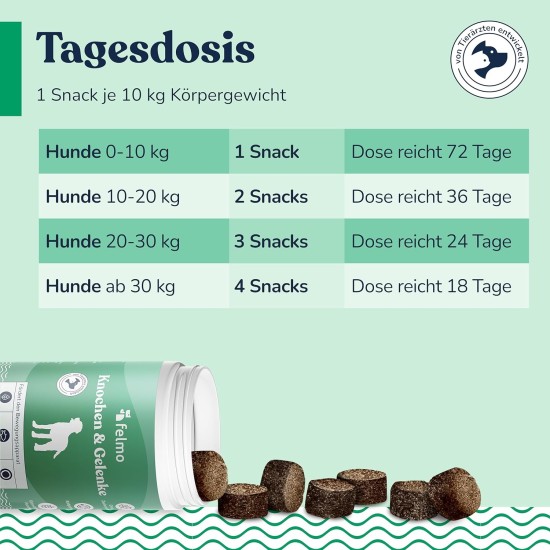 FELMO Bone and joint snacks with approx. 70 treats with green-lipped mussel, glucosamine and brewer's yeast for strengthening your dog's musculoskeletal system - grain and sugar free FELMO Bone and joint snacks with approx. 70 treats with green-lipped mussel, glucosamine and brewer's yeast for strengthening your dog's musculoskeletal system - grain and sugar free