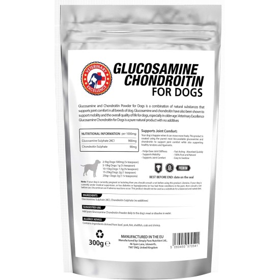 Glucosamine for dogs Glucosamine for dogs