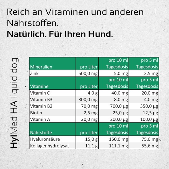 HylMed HA Liquid Dog, 250 ml, High Dose Hyaluronic Acid, Collagen and Other Nutrients to Support the Joints and the Dog's Pleasure of Movement for up to 50 Days HylMed HA Liquid Dog, 250 ml, High Dose Hyaluronic Acid, Collagen and Other Nutrients to Support the Joints and the Dog's Pleasure of Movement for up to 50 Days