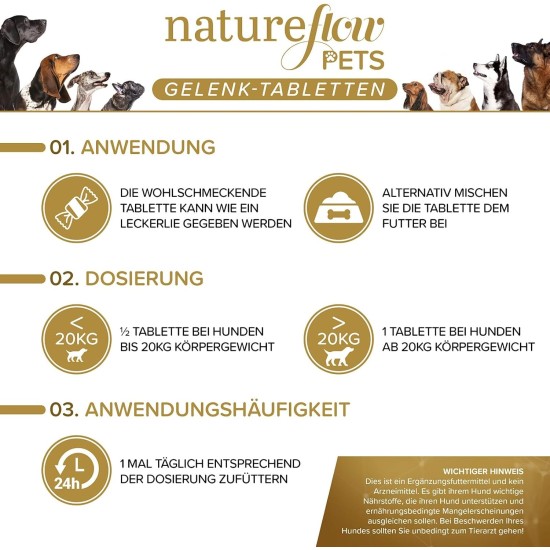 Joint Tablets for Dogs, Made in Germany with Green-Lipped Mussel, MSM and Devil's Claw, No Capsules, High Acceptance Joint Tablets for Dogs, Pack of 100 Joint Tablets for Dogs, Made in Germany with Green-Lipped Mussel, MSM and Devil's Claw, No Capsules, High Acceptance Joint Tablets for Dogs, Pack of 100