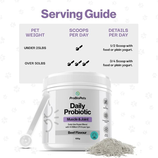 Probiotic Joint and Muscle Powder for Dogs - 100g - Comfortable Movement - Joint Preparations for Dogs - Glucosamine, Hip and Joint Care - Pain Relieving Joint Aid for Dogs - 10 Mi Probiotic Joint and Muscle Powder for Dogs - 100g - Comfortable Movement - Joint Preparations for Dogs - Glucosamine, Hip and Joint Care - Pain Relieving Joint Aid for Dogs - 10 Mi
