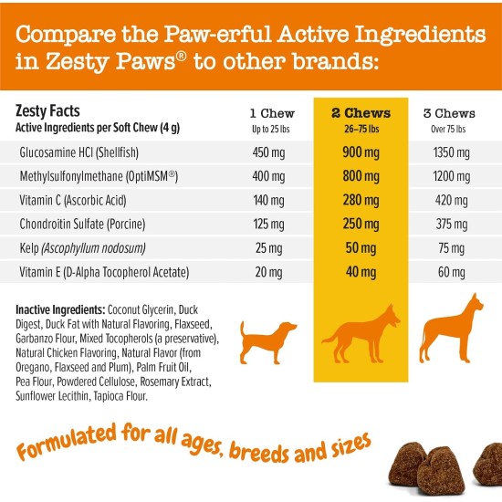 Zesty Paws Chew Snacks for Hip and Joint Mobility | Joint Tablets Dog | Hip and Joint Chews | Dog Chews with Glucosamine, Chondroitin and Ovopet + Vitamin C and E | Turkey | Pack of 90 Zesty Paws Chew Snacks for Hip and Joint Mobility | Joint Tablets Dog | Hip and Joint Chews | Dog Chews with Glucosamine, Chondroitin and Ovopet + Vitamin C and E | Turkey | Pack of 90