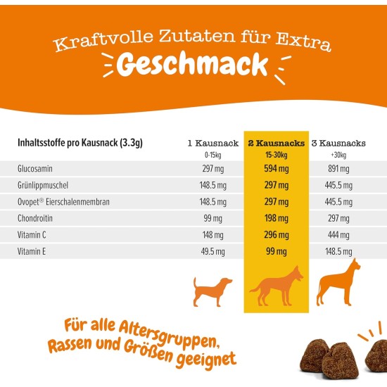 Zesty Paws Chew Snacks for Hip and Joint Mobility | Joint Tablets Dog | Hip and Joint Chews | Dog Chews with Glucosamine, Chondroitin and Ovopet + Vitamin C and E | Turkey | Pack of 90 Zesty Paws Chew Snacks for Hip and Joint Mobility | Joint Tablets Dog | Hip and Joint Chews | Dog Chews with Glucosamine, Chondroitin and Ovopet + Vitamin C and E | Turkey | Pack of 90