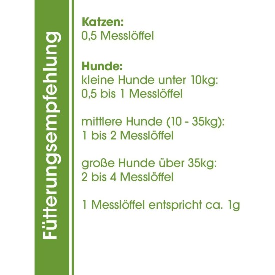 cdVet Naturprodukte GmbH ArthroGreen 70 g cdVet Naturprodukte GmbH ArthroGreen 70 g