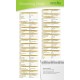 Andis® CeramicEdge SnapOn N°30 Cutting Length 0.5 mm Andis® CeramicEdge SnapOn N°30 Cutting Length 0.5 mm