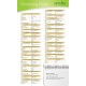 Andis Ultraedge Shear Blade, Pack of 1 Andis Ultraedge Shear Blade, Pack of 1