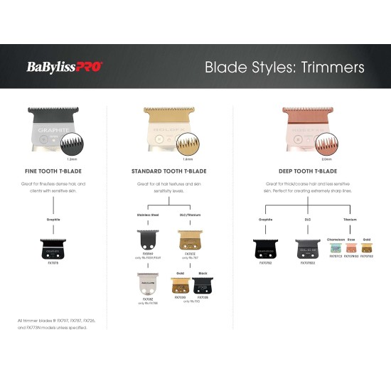 BaByliss PRO 4Artists DLC 2.0 Deep Tooth Blade Skeleton Black BaByliss PRO 4Artists DLC 2.0 Deep Tooth Blade Skeleton Black