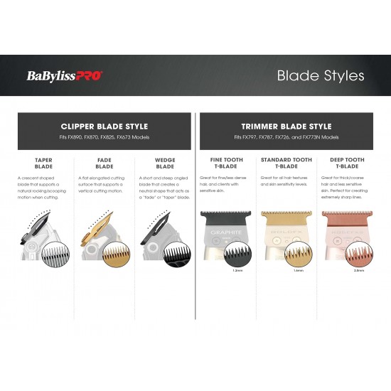 BabylissPRO Stainless Steel Taper Blade BabylissPRO Stainless Steel Taper Blade