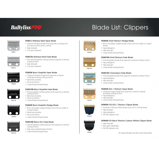 BabylissPRO Stainless Steel Taper Blade BabylissPRO Stainless Steel Taper Blade