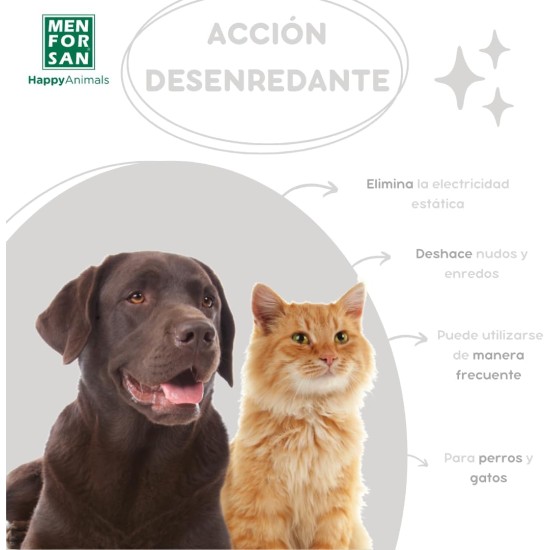 Conditionneur Démêlant Menforsan Chien Spray (125 ml) Conditionneur Démêlant Menforsan Chien Spray (125 ml)