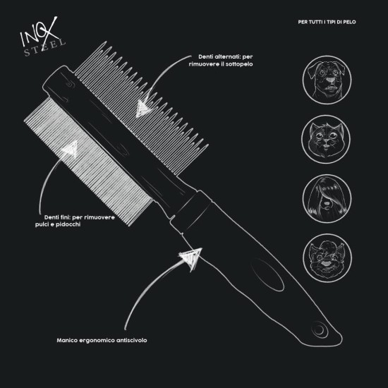 Croci Barbershop Double Toothed Dog Comb Dual Function Comb for Cats and Dogs for All Hair Types Removes Undercoat and Parasites 21 x 6 x 2.5 cm Croci Barbershop Double Toothed Dog Comb Dual Function Comb for Cats and Dogs for All Hair Types Removes Undercoat and Parasites 21 x 6 x 2.5 cm