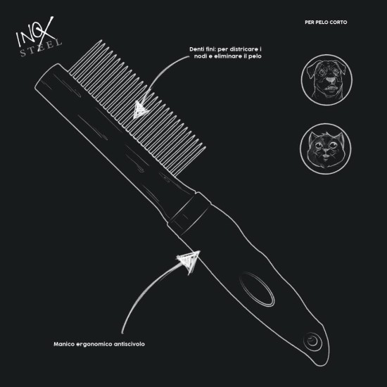 Croci Barbershop Double Toothed Dog Comb Dual Function Comb for Cats and Dogs for All Hair Types Removes Undercoat and Parasites 21 x 6 x 2.5 cm Croci Barbershop Double Toothed Dog Comb Dual Function Comb for Cats and Dogs for All Hair Types Removes Undercoat and Parasites 21 x 6 x 2.5 cm