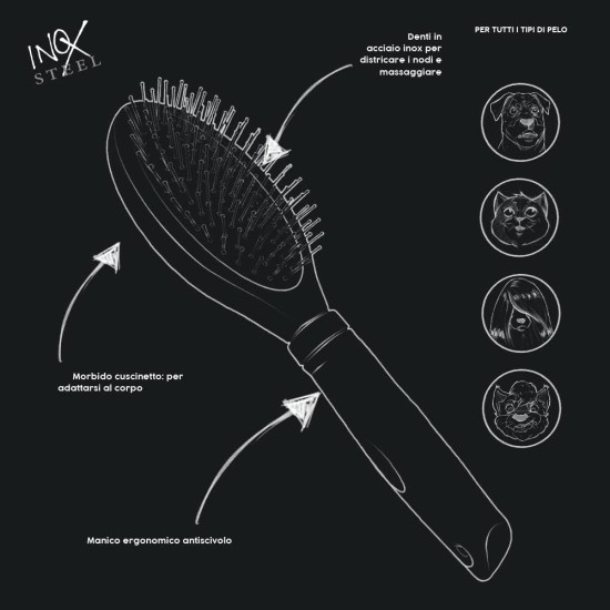 Croci Barbershop Double Toothed Dog Comb Dual Function Comb for Cats and Dogs for All Hair Types Removes Undercoat and Parasites 21 x 6 x 2.5 cm Croci Barbershop Double Toothed Dog Comb Dual Function Comb for Cats and Dogs for All Hair Types Removes Undercoat and Parasites 21 x 6 x 2.5 cm