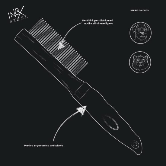 Croci Barbershop Medium Tooth Comb for Dogs and Cats for Medium Short Hair Detangles and Removes Excess Hair, 21 x 2.5 x 4 cm Croci Barbershop Medium Tooth Comb for Dogs and Cats for Medium Short Hair Detangles and Removes Excess Hair, 21 x 2.5 x 4 cm