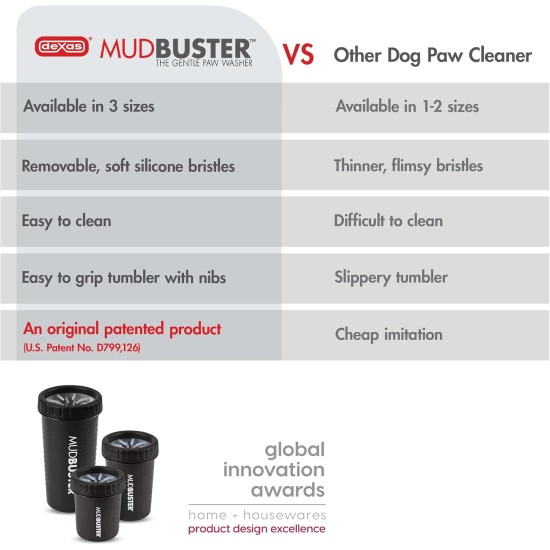 Dexas MudBuster PW72025-22WP Portable Dog Paw Cleaner, Large, Matte Black Dexas MudBuster PW72025-22WP Portable Dog Paw Cleaner, Large, Matte Black