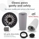 Dexas MudBuster Portable Dog Paw Cleaner Dexas MudBuster Portable Dog Paw Cleaner