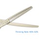 Dog Grooming Scissors, Curved Scissors for Dog Grooming, 7.5 Inches, 30 Degree Curved Blade, Lightweight Pet Scissors for Trimming Face and Paws Dog Grooming Scissors, Curved Scissors for Dog Grooming, 7.5 Inches, 30 Degree Curved Blade, Lightweight Pet Scissors for Trimming Face and Paws