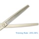 Dog Grooming Scissors, Curved Scissors for Dog Grooming, 7.5 Inches, 30 Degree Curved Blade, Lightweight Pet Scissors for Trimming Face and Paws Dog Grooming Scissors, Curved Scissors for Dog Grooming, 7.5 Inches, 30 Degree Curved Blade, Lightweight Pet Scissors for Trimming Face and Paws