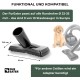 FUR-EEL Vacuum Cleaner Attachment for Pet Hair, Pet Hair Remover, Cats & Dogs, Removes Hair from Pets, Sand, Lint, Cat Hair Remover, Dog Hair Remover, for Home and Car FUR-EEL Vacuum Cleaner Attachment for Pet Hair, Pet Hair Remover, Cats & Dogs, Removes Hair from Pets, Sand, Lint, Cat Hair Remover, Dog Hair Remover, for Home and Car