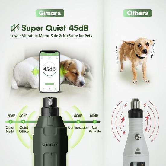 Gimars Dog Claw Grinder 6 Speeds Dog Claw Cutter with Dual LED Light, Pet Claw Grinder with USB Rechargeable, Dog Claw File with 3 Ports for Dogs Gimars Dog Claw Grinder 6 Speeds Dog Claw Cutter with Dual LED Light, Pet Claw Grinder with USB Rechargeable, Dog Claw File with 3 Ports for Dogs