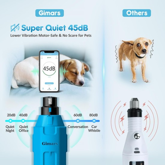 Gimars Dog Claw Grinder 6 Speeds Dog Claw Cutter with Dual LED Light, Pet Claw Grinder with USB Rechargeable, Dog Claw File with 3 Ports for Dogs Gimars Dog Claw Grinder 6 Speeds Dog Claw Cutter with Dual LED Light, Pet Claw Grinder with USB Rechargeable, Dog Claw File with 3 Ports for Dogs
