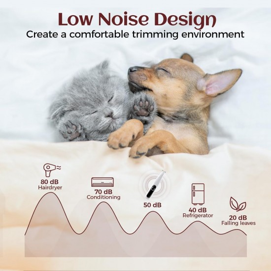 GlasFlength Pet Pedicure Tool for Dogs, Cats, Dogs, Pedicure Tools, Rechargeable LED Light Pedicure Tools GlasFlength Pet Pedicure Tool for Dogs, Cats, Dogs, Pedicure Tools, Rechargeable LED Light Pedicure Tools