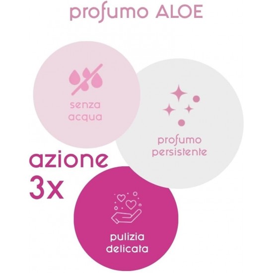 Inodorina Shampoo Mousse Aloe 300 ml. Inodorina Shampoo Mousse Aloe 300 ml.