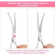 Jostift Dog Scissors, Fur Scissors for Dogs and Cats, Curved Scissors, Dog Scissors Set, Professional Round Grooming Scissors, Cat Grooming Scissors, Dog Grooming Scissors for Cats and Other Pets