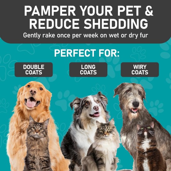 Maxpower Planet Pet Grooming Brush - Double Sided Shedding and Dematting Undercoat Rake Comb for Dogs and Cats, Extra Wide, Yellow Maxpower Planet Pet Grooming Brush - Double Sided Shedding and Dematting Undercoat Rake Comb for Dogs and Cats, Extra Wide, Yellow