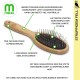 Mikki 6280012 Bamboo Brush with Ball Heads for Medium Length and Thick Coat, for Dogs and Cats, Made from Sustainable Bamboo. For the Care of Shaggy Fur, Small, S, 58 g, Brown Mikki 6280012 Bamboo Brush with Ball Heads for Medium Length and Thick Coat, for Dogs and Cats, Made from Sustainable Bamboo. For the Care of Shaggy Fur, Small, S, 58 g, Brown