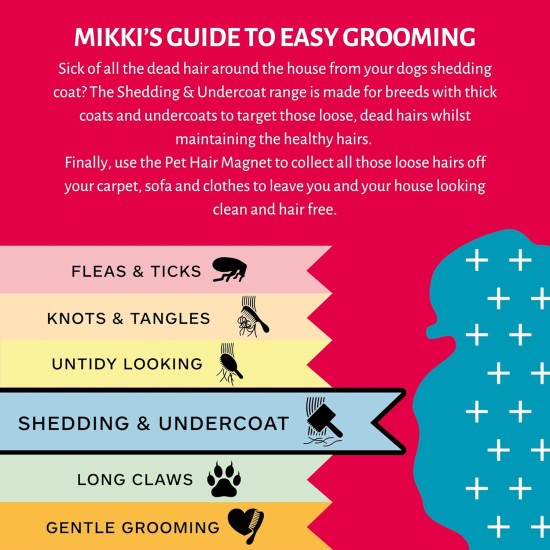 Mikki Ball Pin Slicker for Sensitive Skin, Dog and Cat Brush - Small Mikki Ball Pin Slicker for Sensitive Skin, Dog and Cat Brush - Small