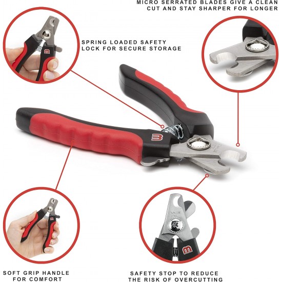Mikki Nail Clipper for Large Pets Mikki Nail Clipper for Large Pets