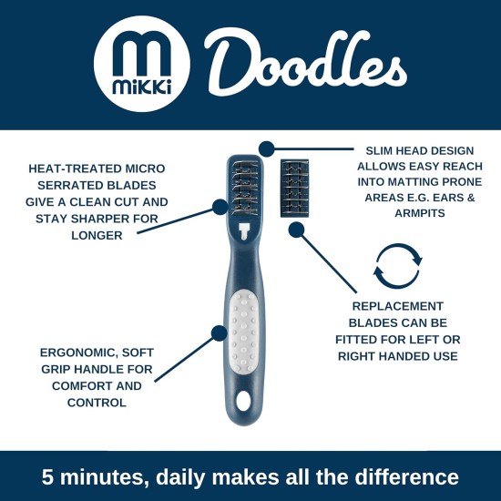 Mikki Slicker Brush for Smoothing Dog & Puppy Fur and Coat Changing Brush for Poodle Crosses such as Cockapoos, Labradoodles, Cavapoos, Maltipoos and Golden Doodles Mikki Slicker Brush for Smoothing Dog & Puppy Fur and Coat Changing Brush for Poodle Crosses such as Cockapoos, Labradoodles, Cavapoos, Maltipoos and Golden Doodles