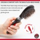 Mikki Soft Pin Slicker Dog Brush Cat Brush - Small Mikki Soft Pin Slicker Dog Brush Cat Brush - Small