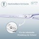 NTS-Solingen High Quality Dog Scissors / Fur Scissors 18 cm Long, Matte & Curved Design, Made of Rustproof Stainless Steel - Paw Scissors Dog Fur Scissors Dog Scissors with Safety Tip NTS-Solingen High Quality Dog Scissors / Fur Scissors 18 cm Long, Matte & Curved Design, Made of Rustproof Stainless Steel - Paw Scissors Dog Fur Scissors Dog Scissors with Safety Tip