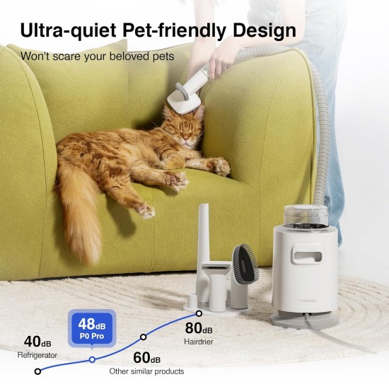 Neakasa P0 Pro Dog Clipper with Vacuum Cleaner, Professional Pet Care Set with 10,000 Pa Suction Power, Quiet Clipper for Dogs, Cats, Pet Hair Remover with 5 Care Tools Neakasa P0 Pro Dog Clipper with Vacuum Cleaner, Professional Pet Care Set with 10,000 Pa Suction Power, Quiet Clipper for Dogs, Cats, Pet Hair Remover with 5 Care Tools