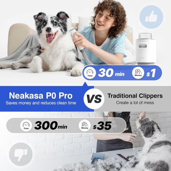 Neakasa P0 Pro Dog Clipper with Vacuum Cleaner, Professional Pet Care Set with 10,000 Pa Suction Power, Quiet Clipper for Dogs, Cats, Pet Hair Remover with 5 Care Tools Neakasa P0 Pro Dog Clipper with Vacuum Cleaner, Professional Pet Care Set with 10,000 Pa Suction Power, Quiet Clipper for Dogs, Cats, Pet Hair Remover with 5 Care Tools