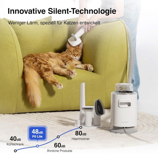 Neakasa P0 Pro Dog Clipper with Vacuum Cleaner, Professional Pet Care Set with 10,000 Pa Suction Power, Quiet Clipper for Dogs, Cats, Pet Hair Remover with 5 Care Tools Neakasa P0 Pro Dog Clipper with Vacuum Cleaner, Professional Pet Care Set with 10,000 Pa Suction Power, Quiet Clipper for Dogs, Cats, Pet Hair Remover with 5 Care Tools