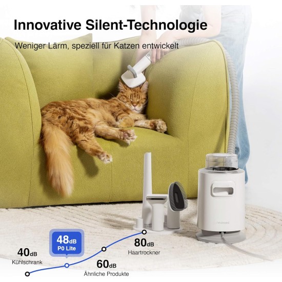 Neakasa P0 Pro Dog Clipper with Vacuum Cleaner, Professional Pet Care Set with 10,000 Pa Suction Power, Quiet Clipper for Dogs, Cats, Pet Hair Remover with 5 Care Tools Neakasa P0 Pro Dog Clipper with Vacuum Cleaner, Professional Pet Care Set with 10,000 Pa Suction Power, Quiet Clipper for Dogs, Cats, Pet Hair Remover with 5 Care Tools