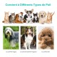 Neakasa P1 Pro Dog Clipper, 9000 Pa Professional Dog Hair Vacuum Cleaner, 5 Care Tools, 1L Container, Clipper for Long Hair Cats, 5 Adjustable Combs, Quiet Neakasa P1 Pro Dog Clipper, 9000 Pa Professional Dog Hair Vacuum Cleaner, 5 Care Tools, 1L Container, Clipper for Long Hair Cats, 5 Adjustable Combs, Quiet