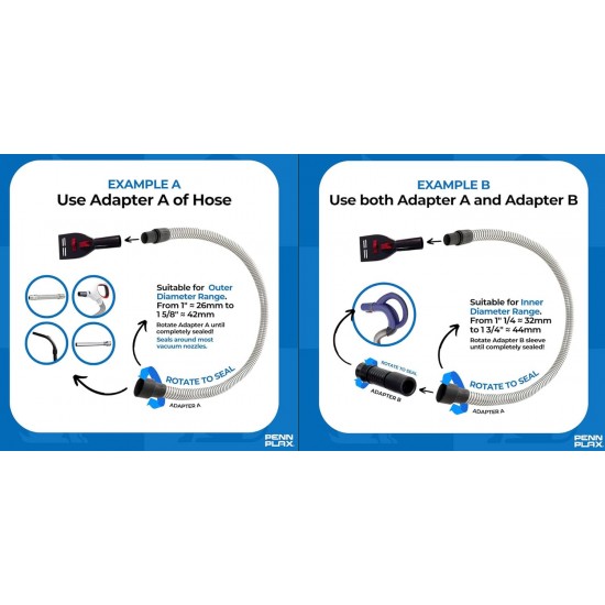 Penn-Plax VacGroom Pet Grooming Vacuum Attachment Kit Penn-Plax VacGroom Pet Grooming Vacuum Attachment Kit