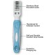 Pets First Professional Pet Mat Remover - Dematting Tool for Cat and Dog Grooming - Removes Matted Fur, Tangles, Knots, Gentle Teeth, Soft Comfort Grip Pets First Professional Pet Mat Remover - Dematting Tool for Cat and Dog Grooming - Removes Matted Fur, Tangles, Knots, Gentle Teeth, Soft Comfort Grip