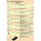 Replacement blade for # 2384, 9 mm Replacement blade for # 2384, 9 mm