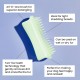 Tangle Teezer | Pet Teezer | Puppy Grooming Brush | Dry Brush or Dog Bath Brush | Mint Tangle Teezer | Pet Teezer | Puppy Grooming Brush | Dry Brush or Dog Bath Brush | Mint